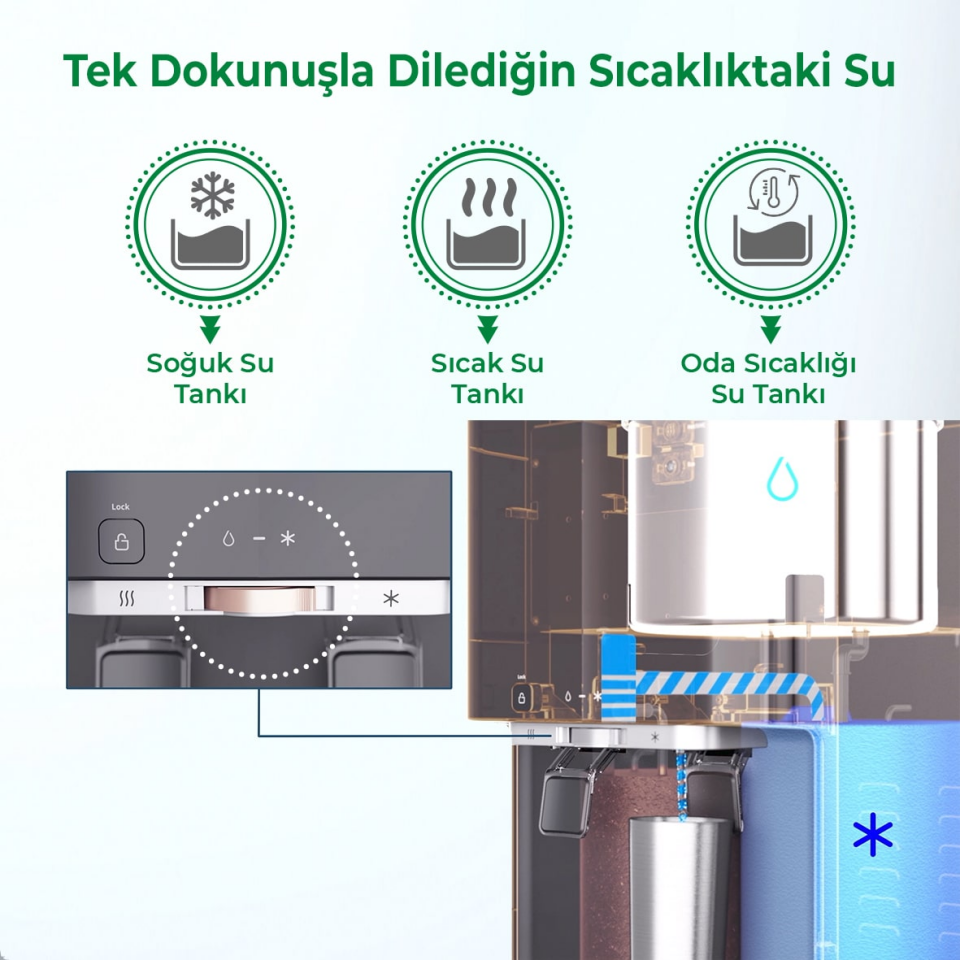 A. O. Smith Frezya 600S Sebilli Su Arıtma Cihazı