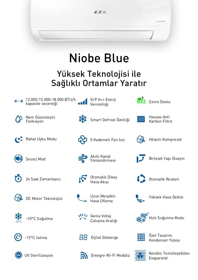 E.C.A. Niobe Blue 15.000 BTU