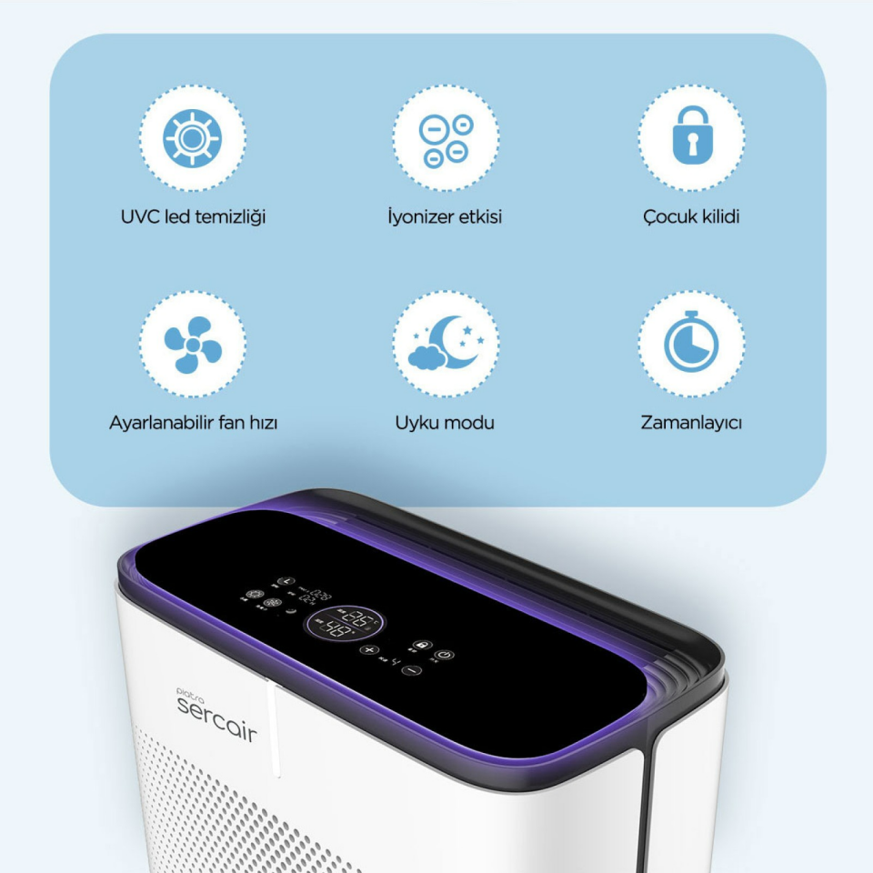 Sercair Piatra Akıllı UVC Hava Temizleme Cihazı
