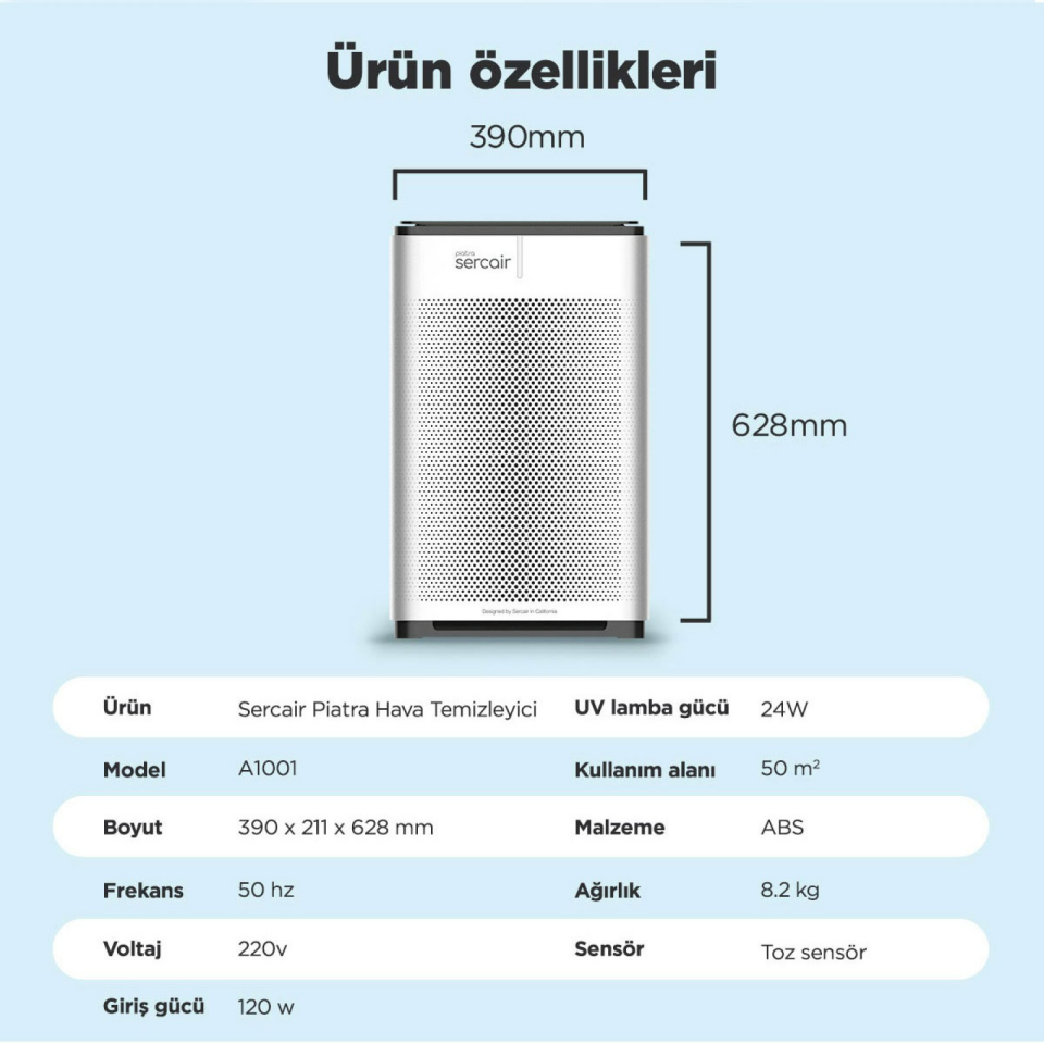 Sercair Piatra Akıllı UVC Hava Temizleme Cihazı